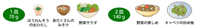 野菜の食べ方イラスト