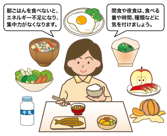 食のバランス朝ごはんイラスト