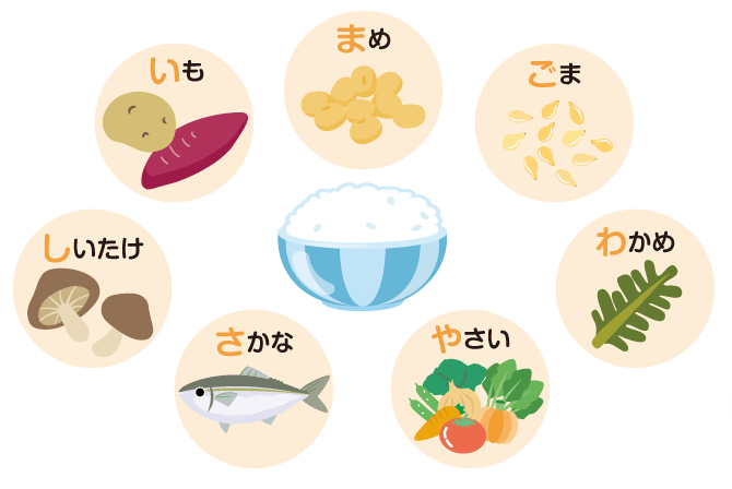 和食を上手に食べて健康長寿世界一に 平成28年3月 健康ひょうご21県民運動ポータルサイト