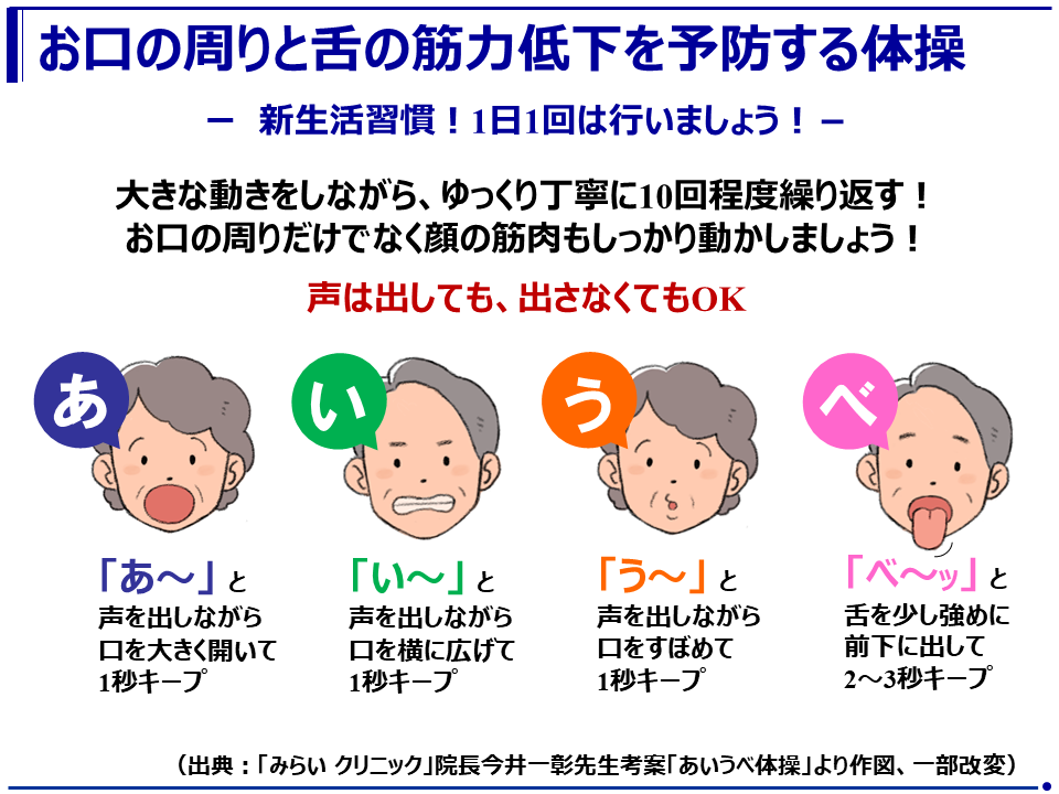 新生活習慣 一日1回は あいうべ体操 健康ひょうご21県民運動ポータルサイト