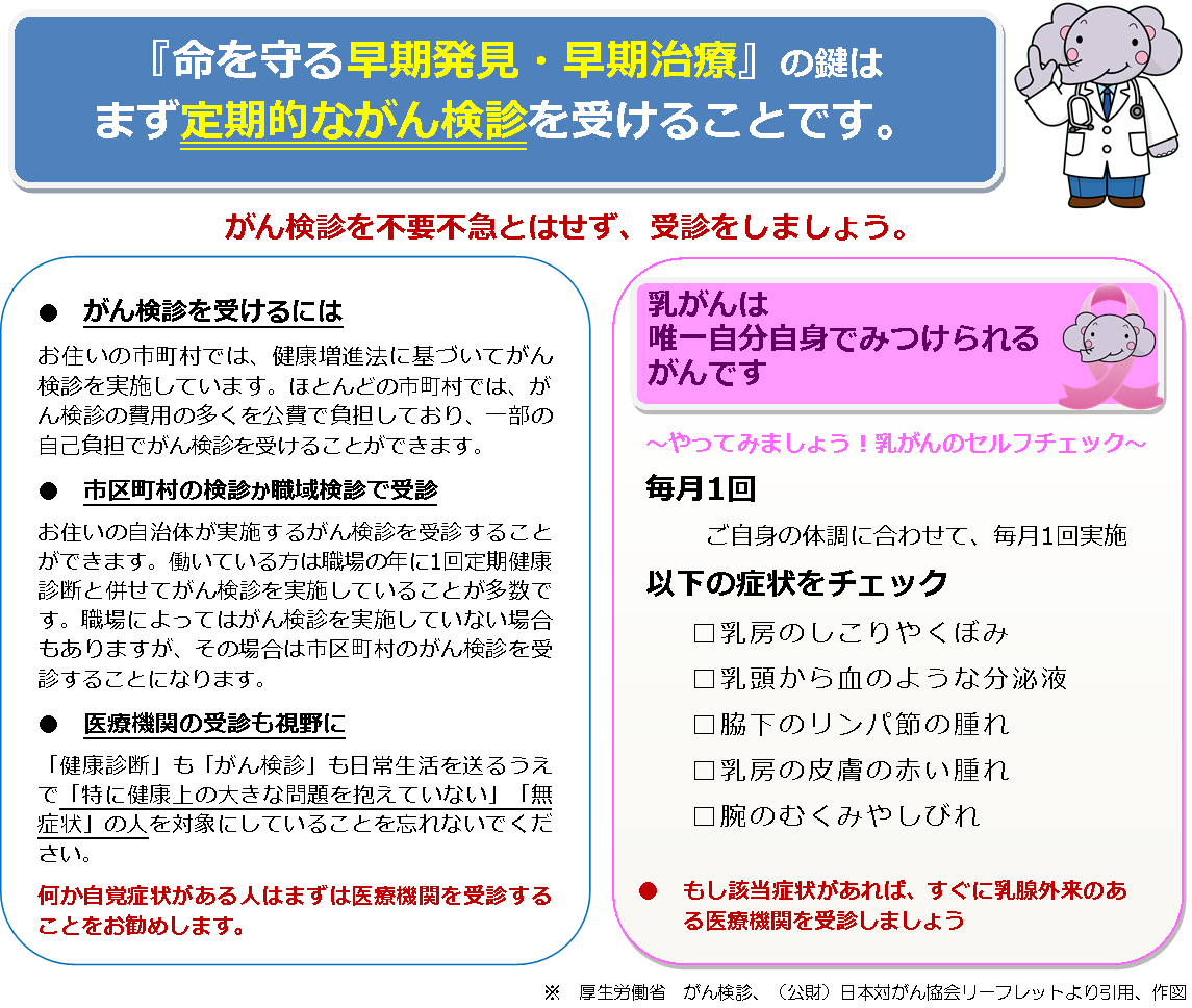 9月はがん征圧月